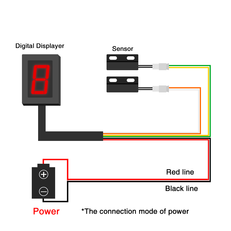 ZSDTRP 6 سرعة العالمي للدراجات - مراجعة Gear Indicator Display وسعره