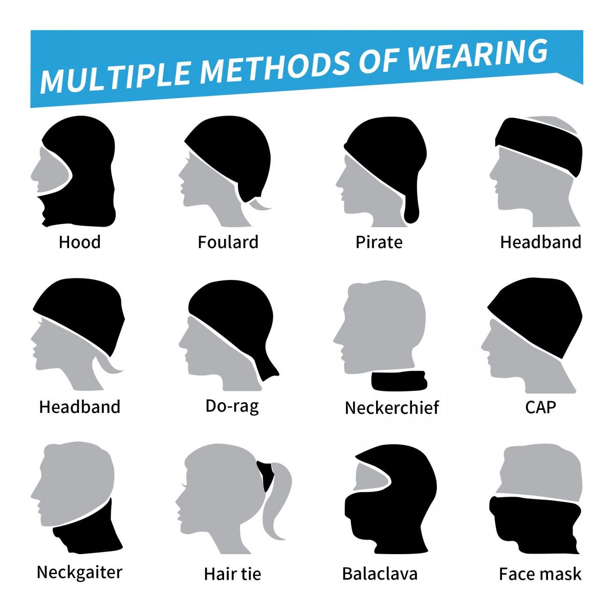 مخصص معدات الدرجات النارية 654 - مراجعة Motorcycle Gear Youtube وسعره